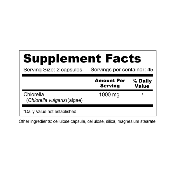 Supplement Facts