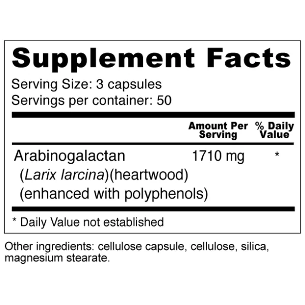 Supplement Facts 150 caps