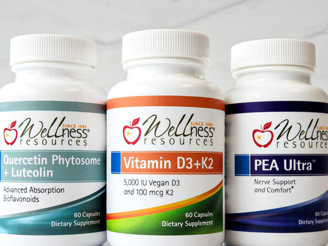 New Science-Driven Supplements from Wellness Resources