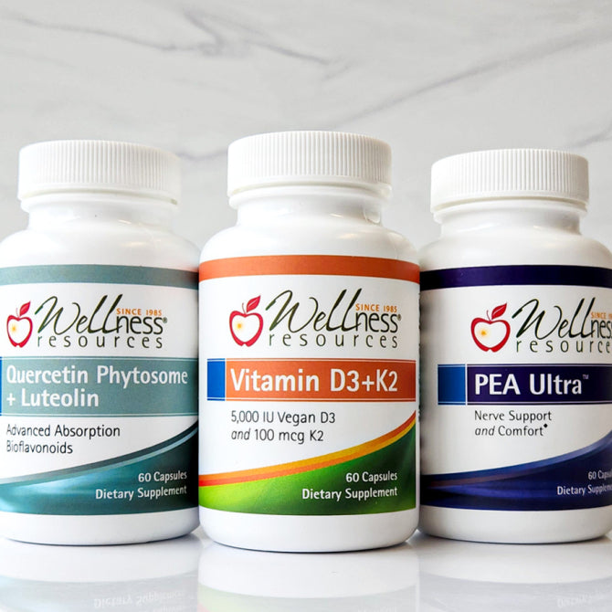 New Science-Driven Supplements from Wellness Resources