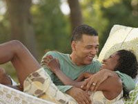 Sleep Desire, Caffeine, and Inflammation