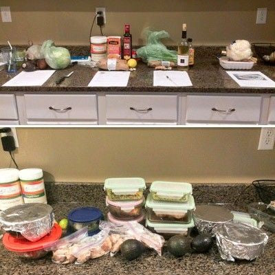 Prepare for your Week