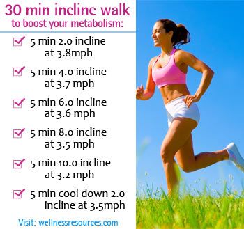 Incline Walking
