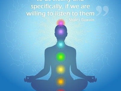 Listen to Your Body.