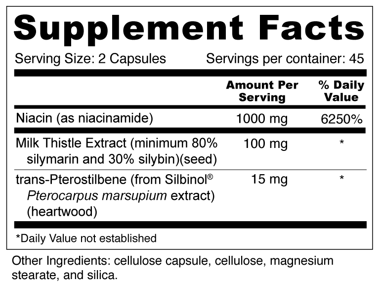 Lipid Helper™