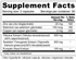 Male Plus Supplement Facts and Ingredients. Serving Size: 2 Capsules. Servings Per Container: 30 