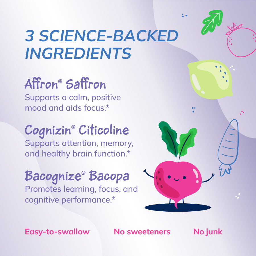 Focus Mini with Saffron™ - New!