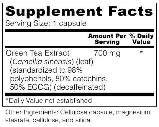 Green Tea Extract